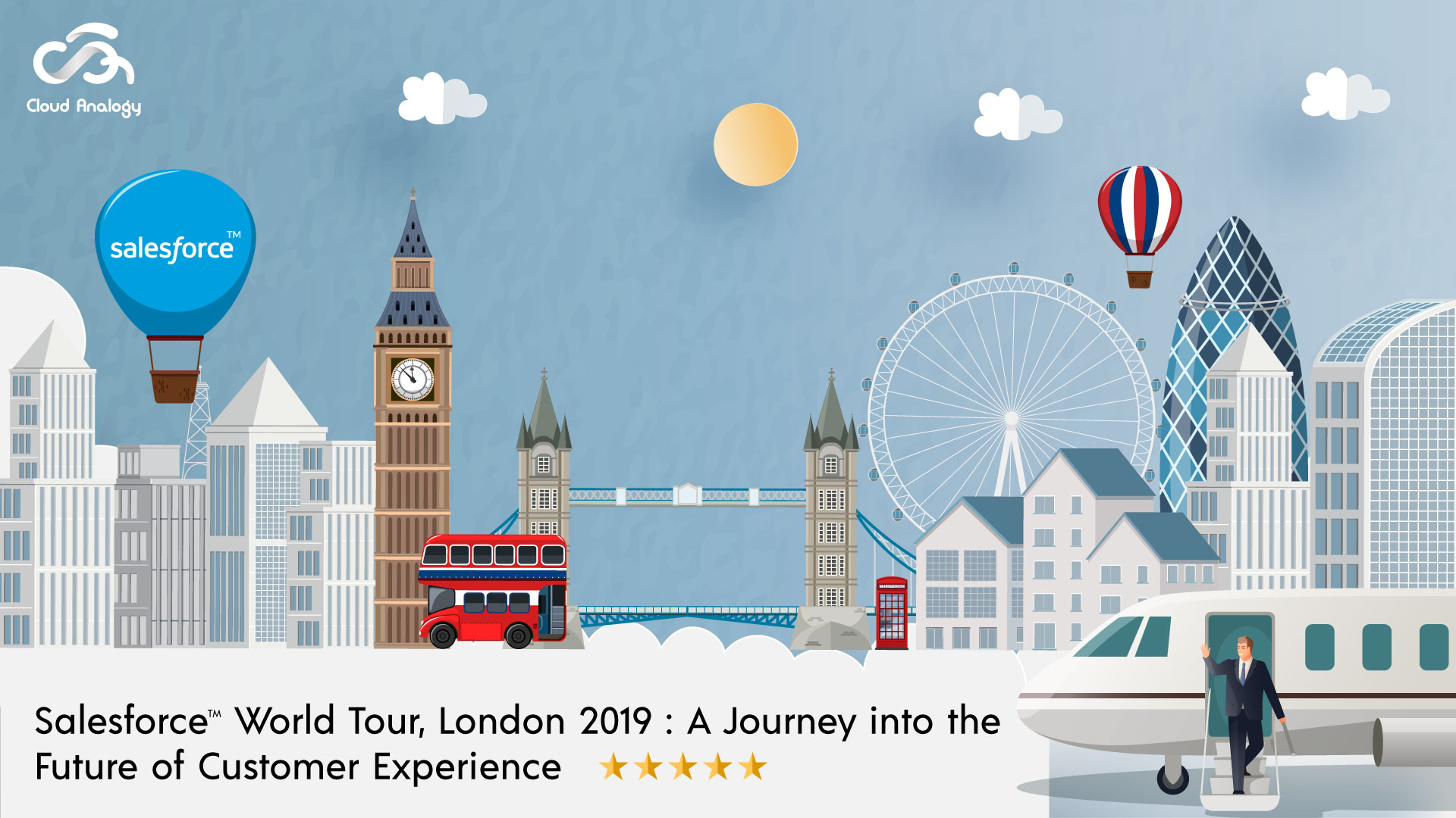 You are currently viewing Salesforce World Tour London: A Journey into the Future of Customer Experience