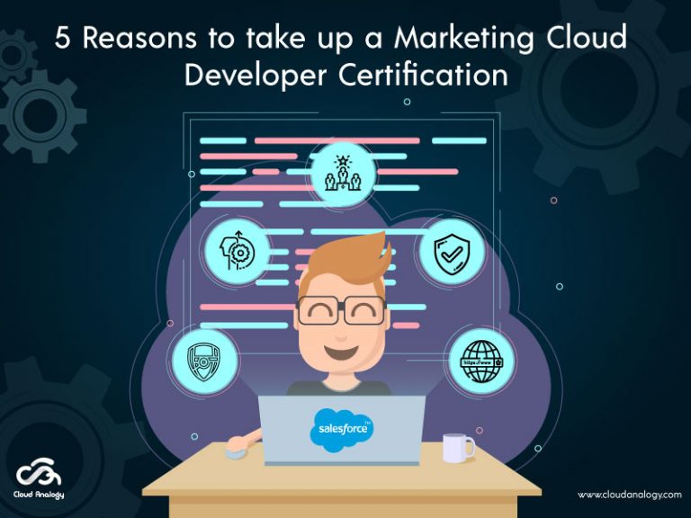 Marketing-Cloud-Developer Exam Details